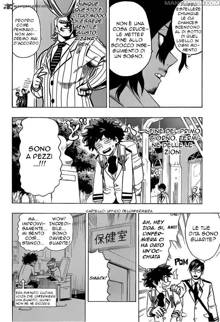 Read Boku No Hero Academia IT Manga Online