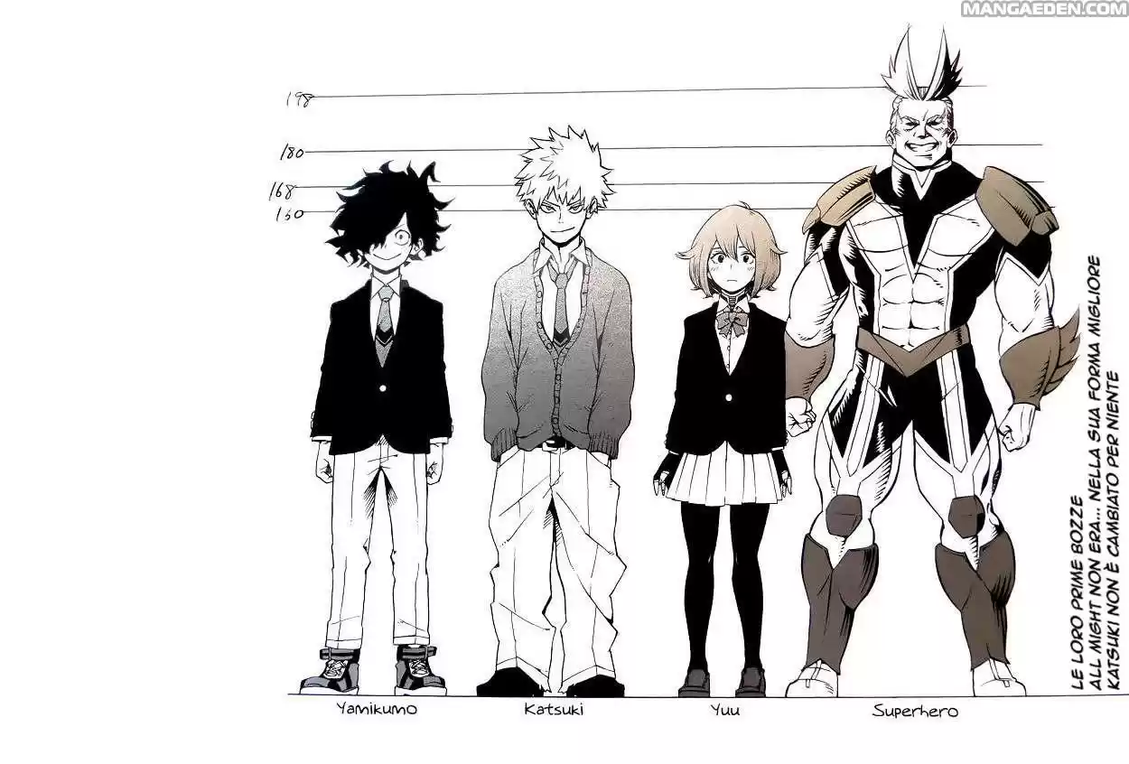 Read Boku No Hero Academia IT Manga Online