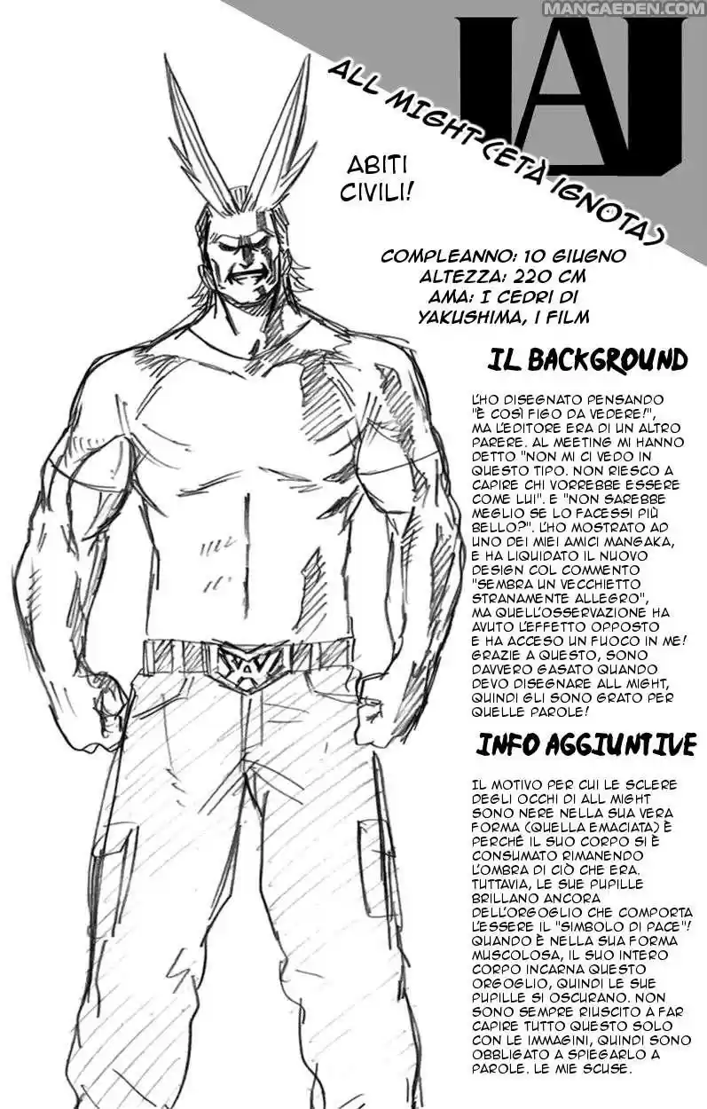 Read Boku No Hero Academia IT Manga Online