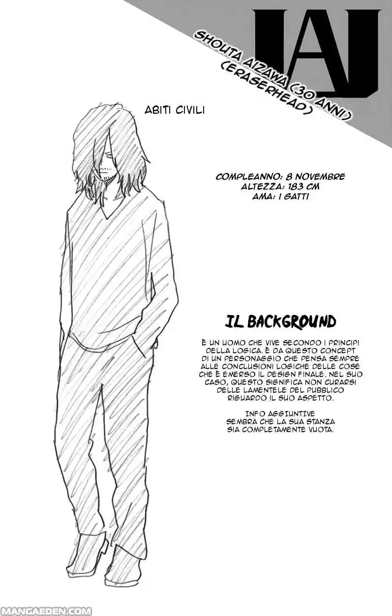 Read Boku No Hero Academia IT Manga Online