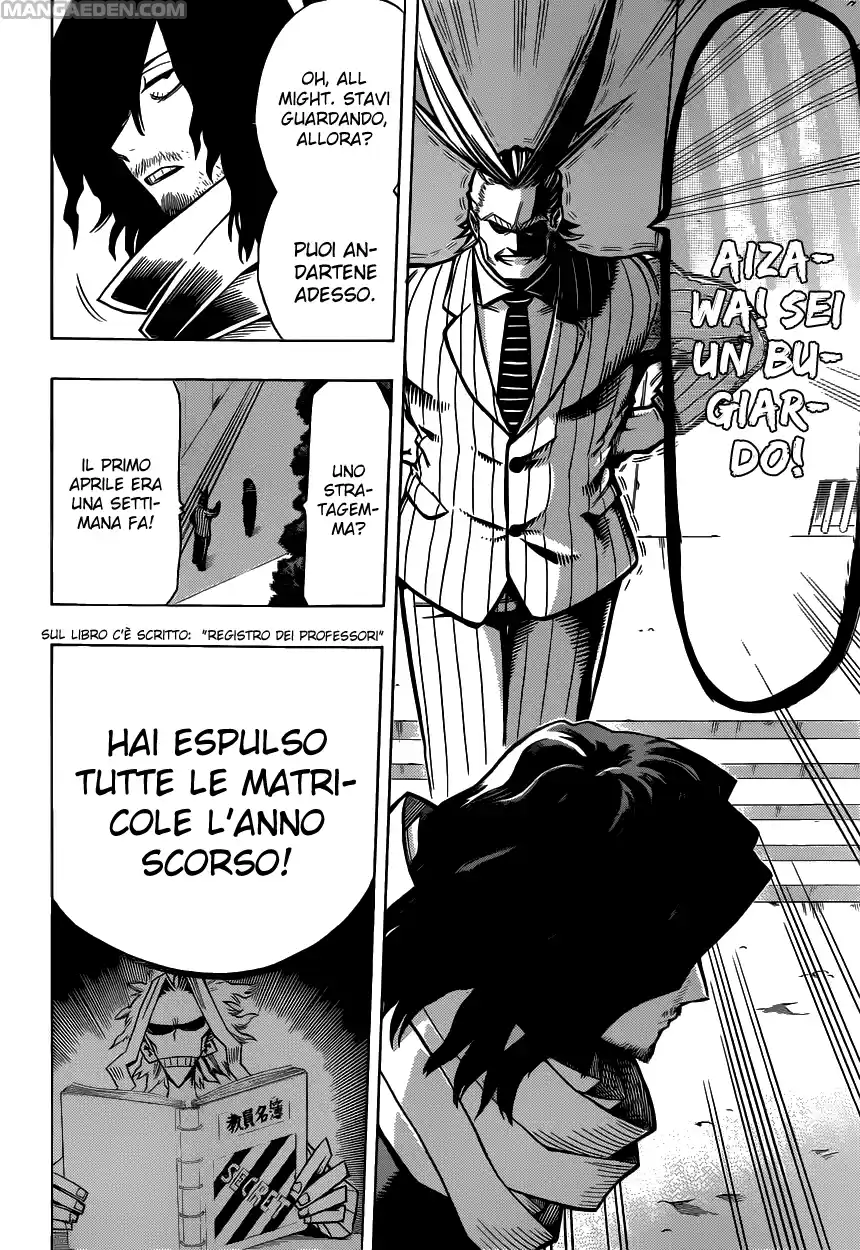 Read Boku No Hero Academia IT Manga Online