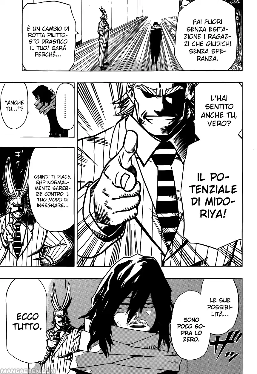 Read Boku No Hero Academia IT Manga Online