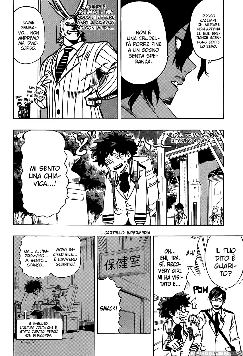 Read Boku No Hero Academia IT Manga Online