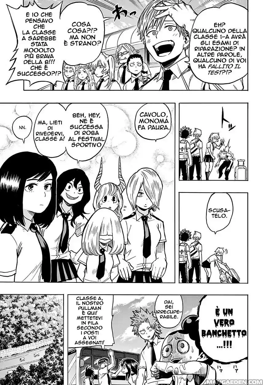 Read Boku No Hero Academia IT Manga Online