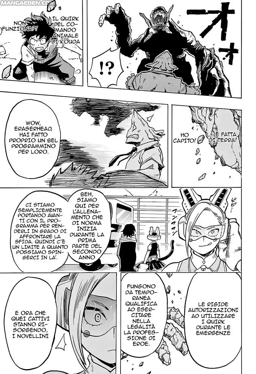 Read Boku No Hero Academia IT Manga Online