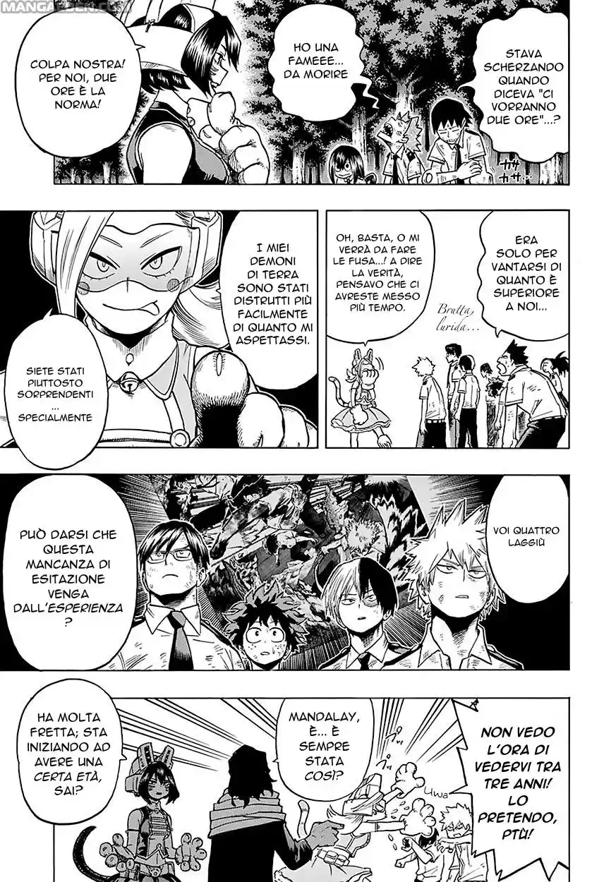 Read Boku No Hero Academia IT Manga Online