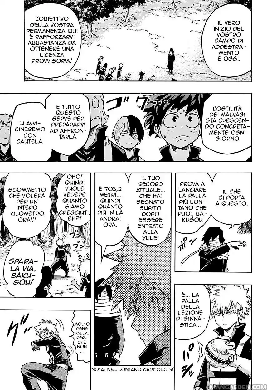 Read Boku No Hero Academia IT Manga Online