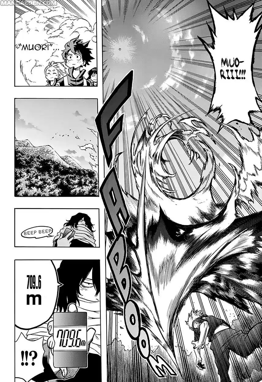 Read Boku No Hero Academia IT Manga Online