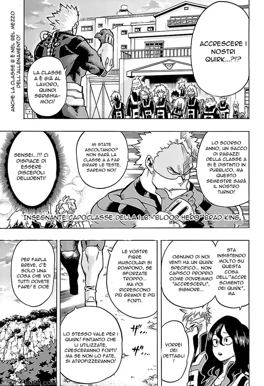 Read Boku No Hero Academia IT Manga Online