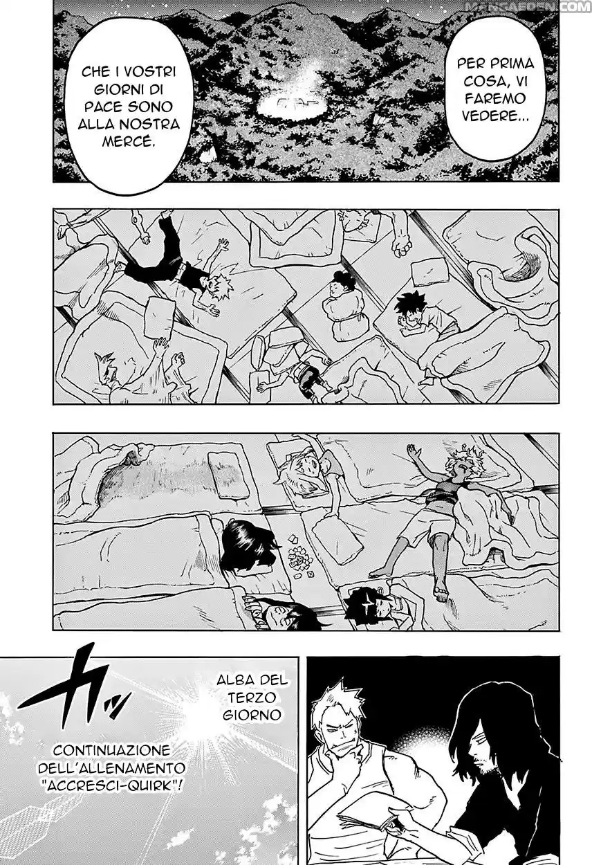 Read Boku No Hero Academia IT Manga Online