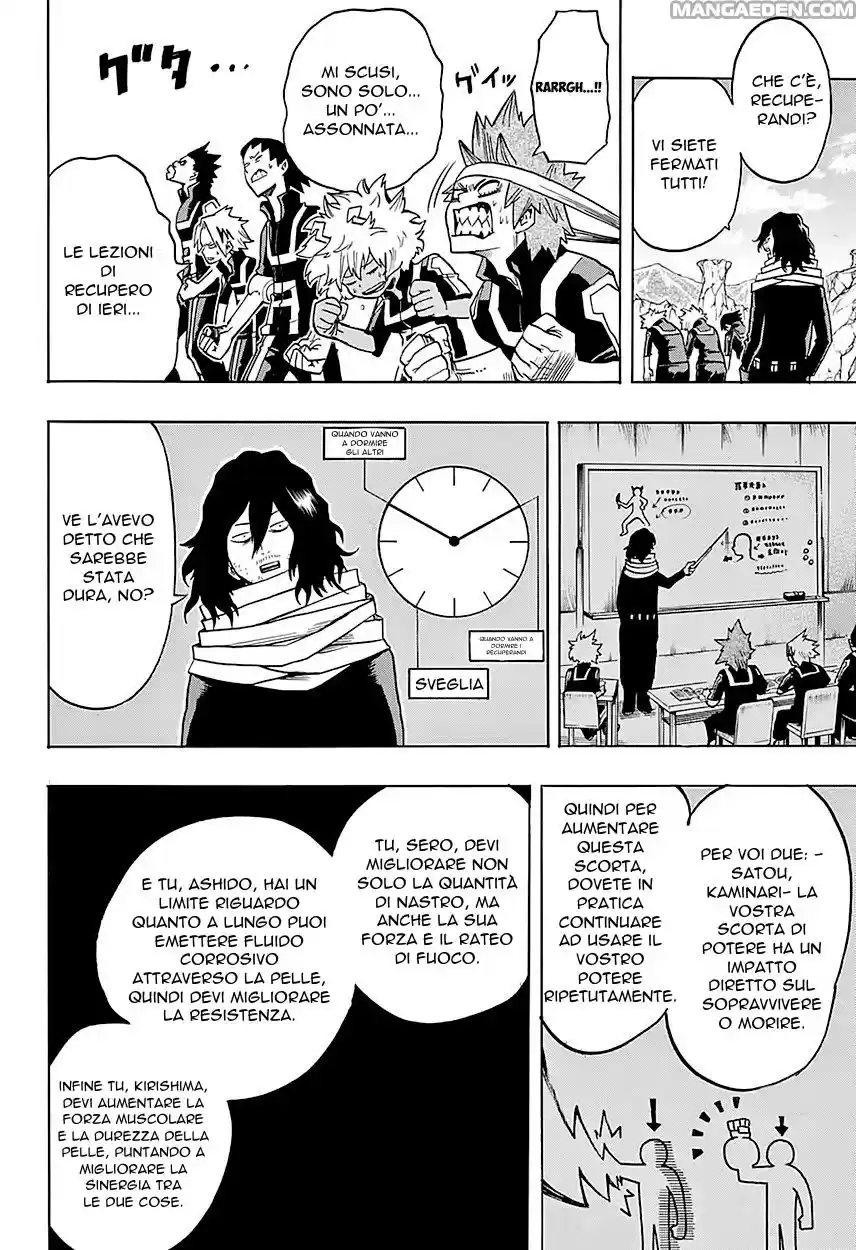 Read Boku No Hero Academia IT Manga Online