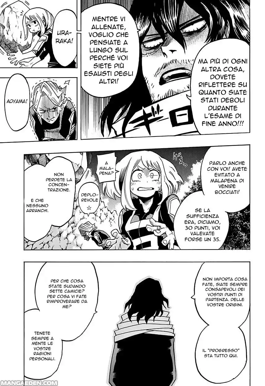 Read Boku No Hero Academia IT Manga Online