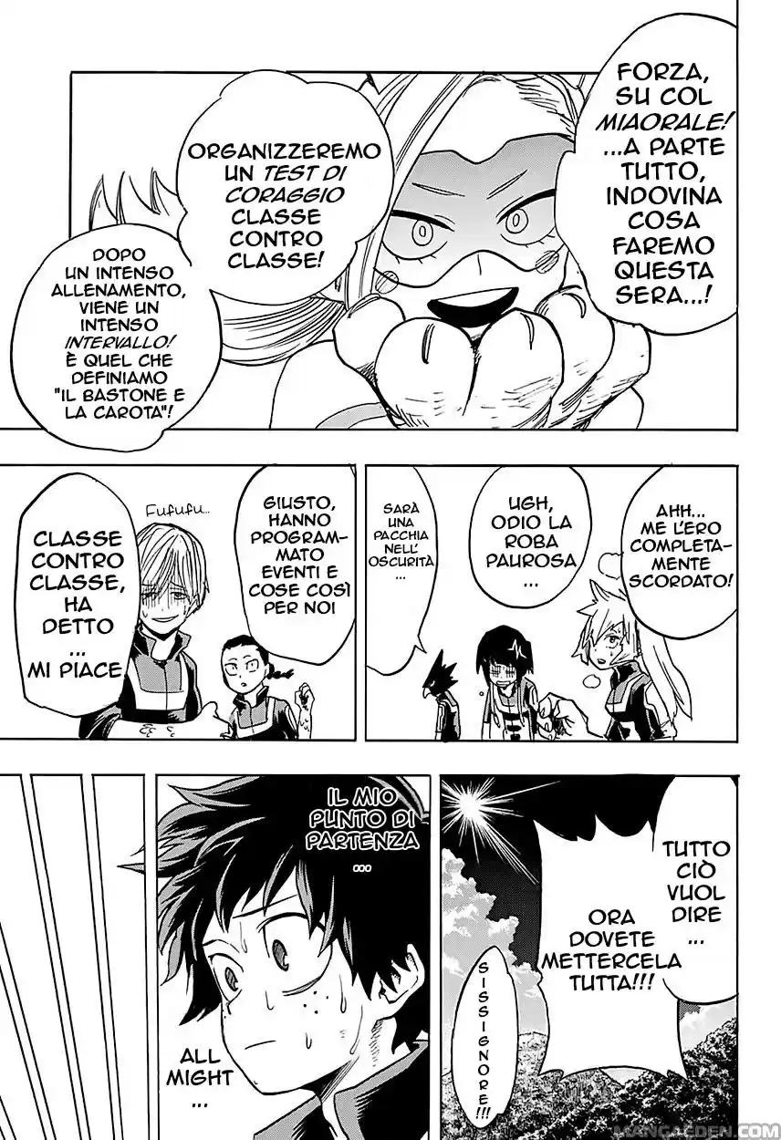 Read Boku No Hero Academia IT Manga Online