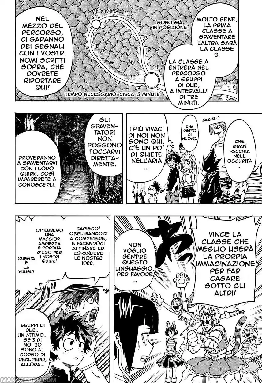 Read Boku No Hero Academia IT Manga Online