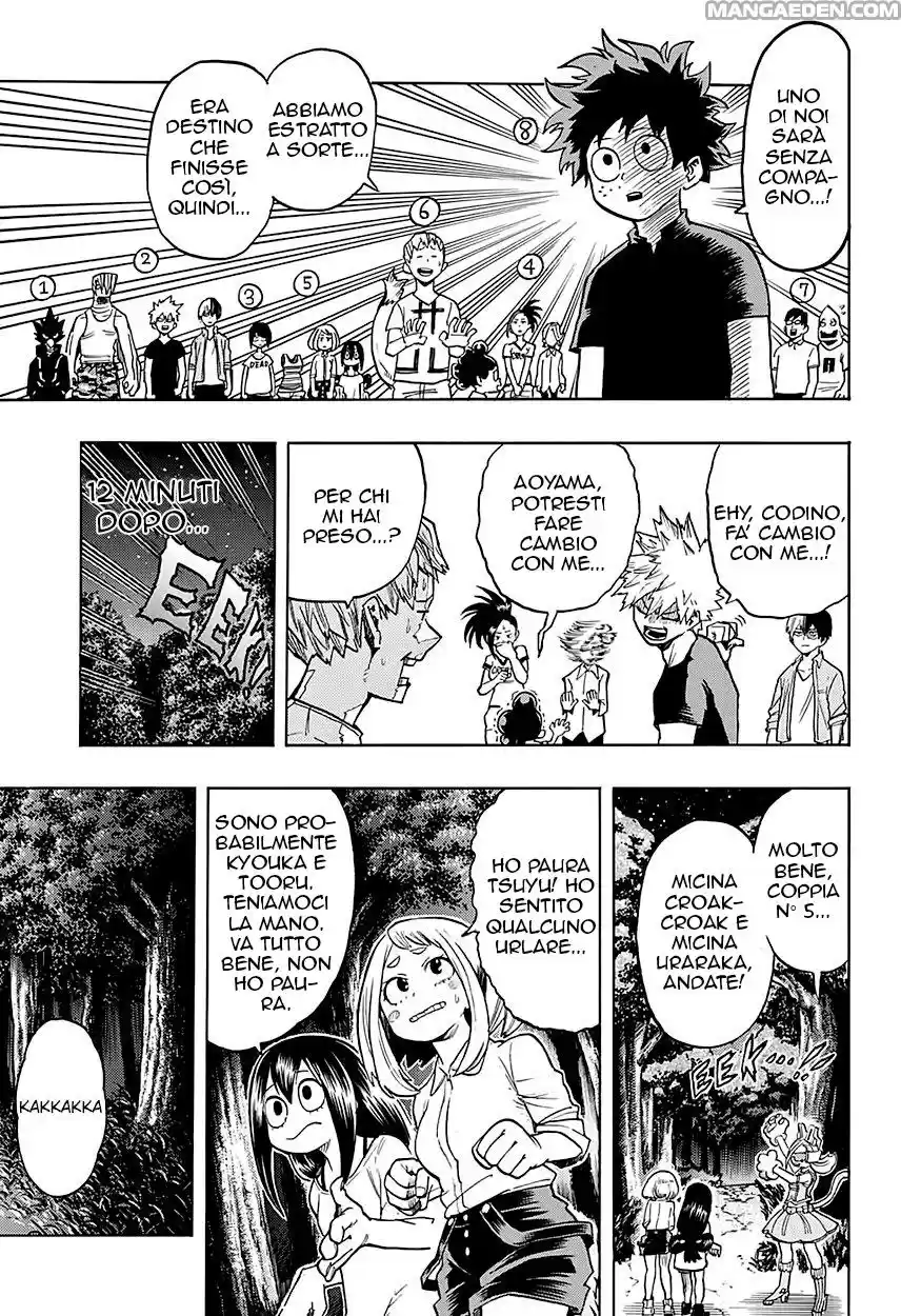 Read Boku No Hero Academia IT Manga Online
