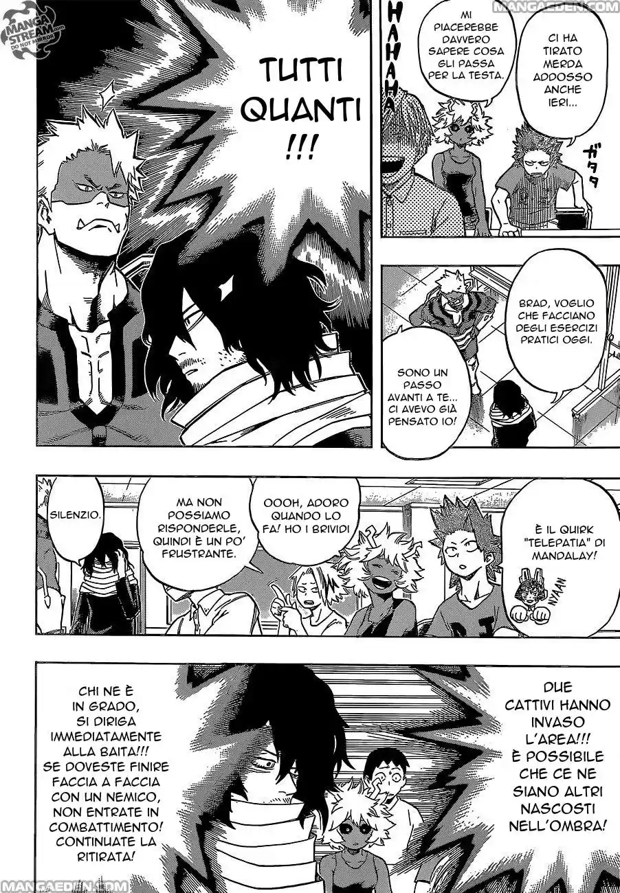 Read Boku No Hero Academia IT Manga Online