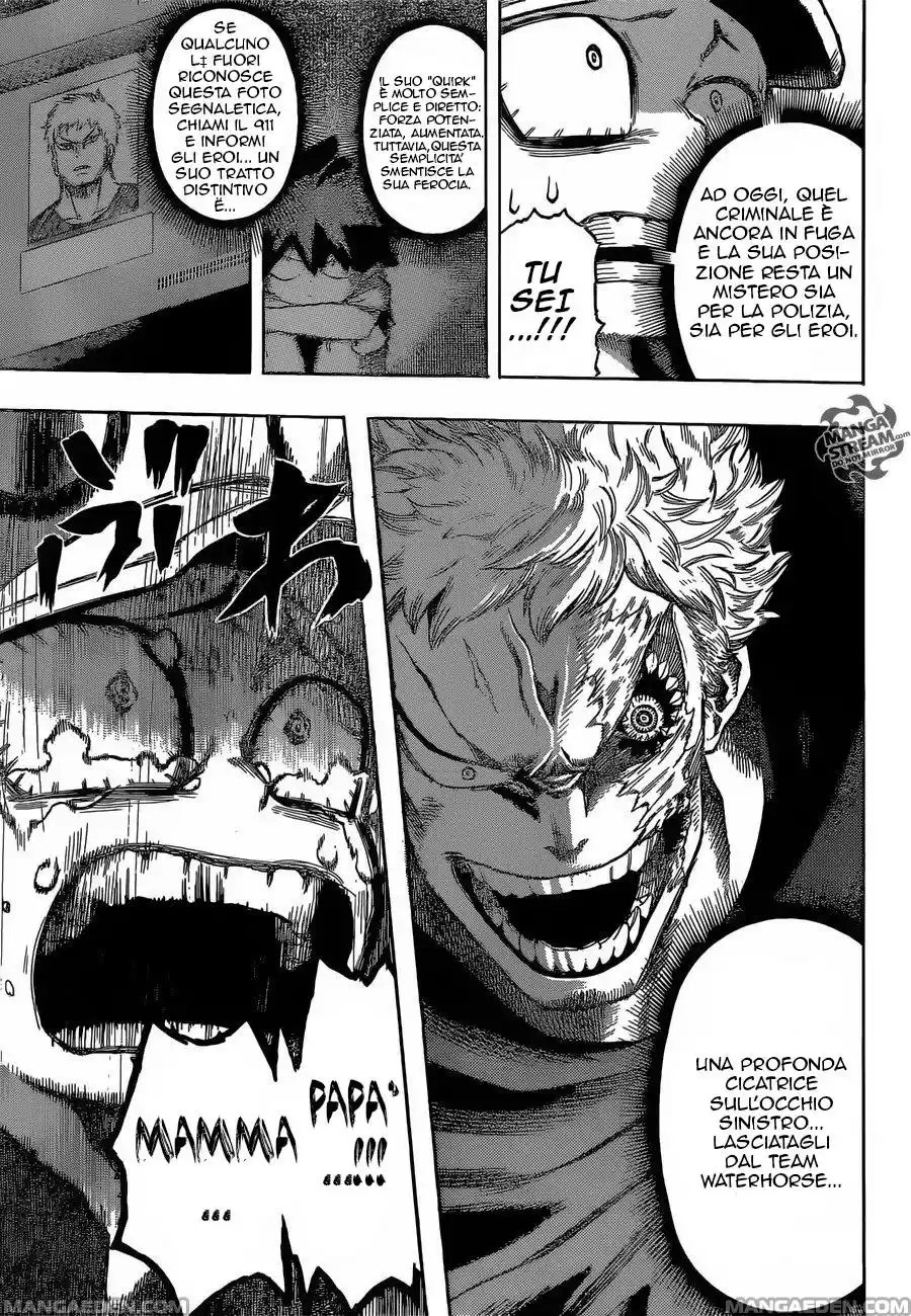 Read Boku No Hero Academia IT Manga Online