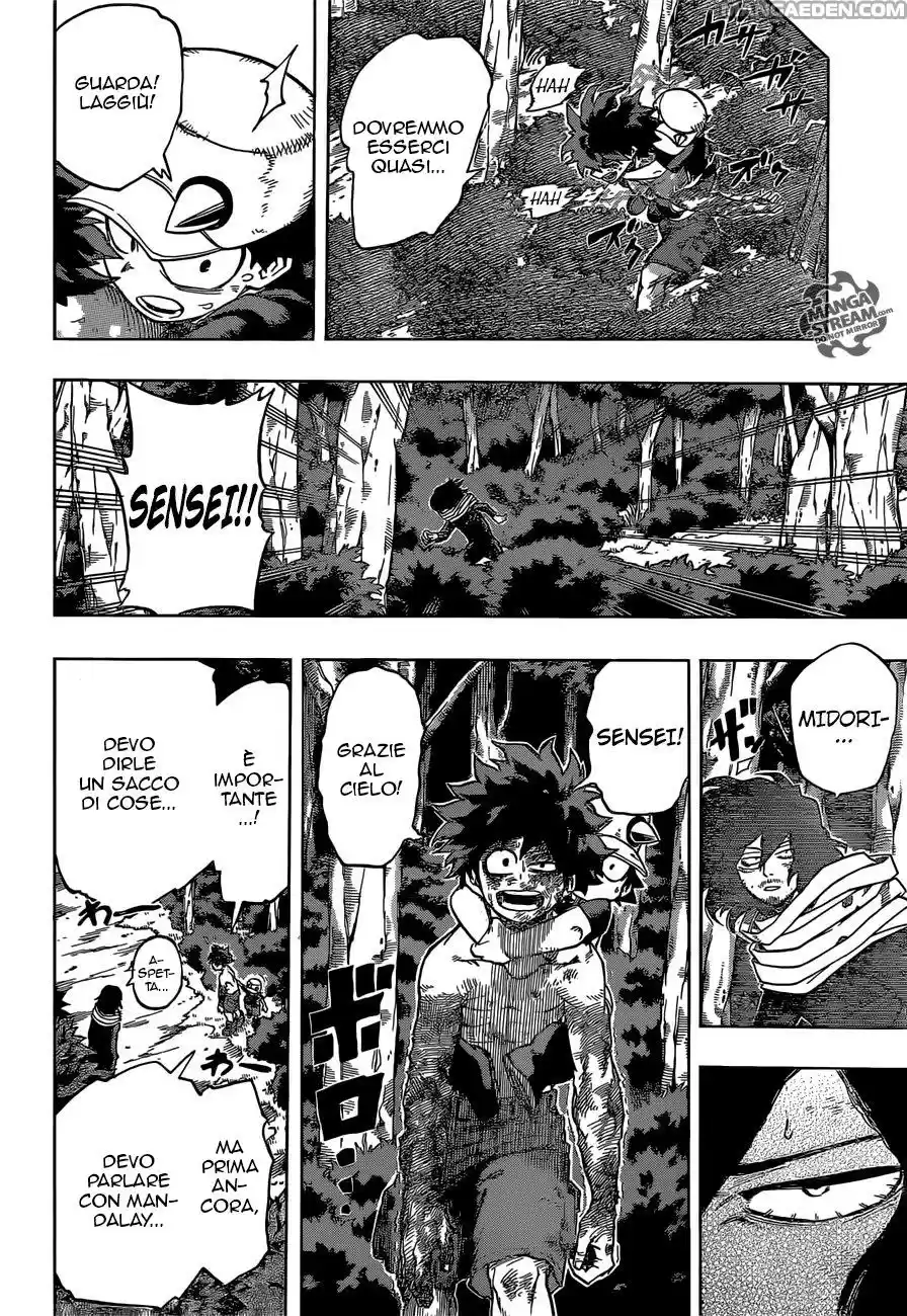 Read Boku No Hero Academia IT Manga Online