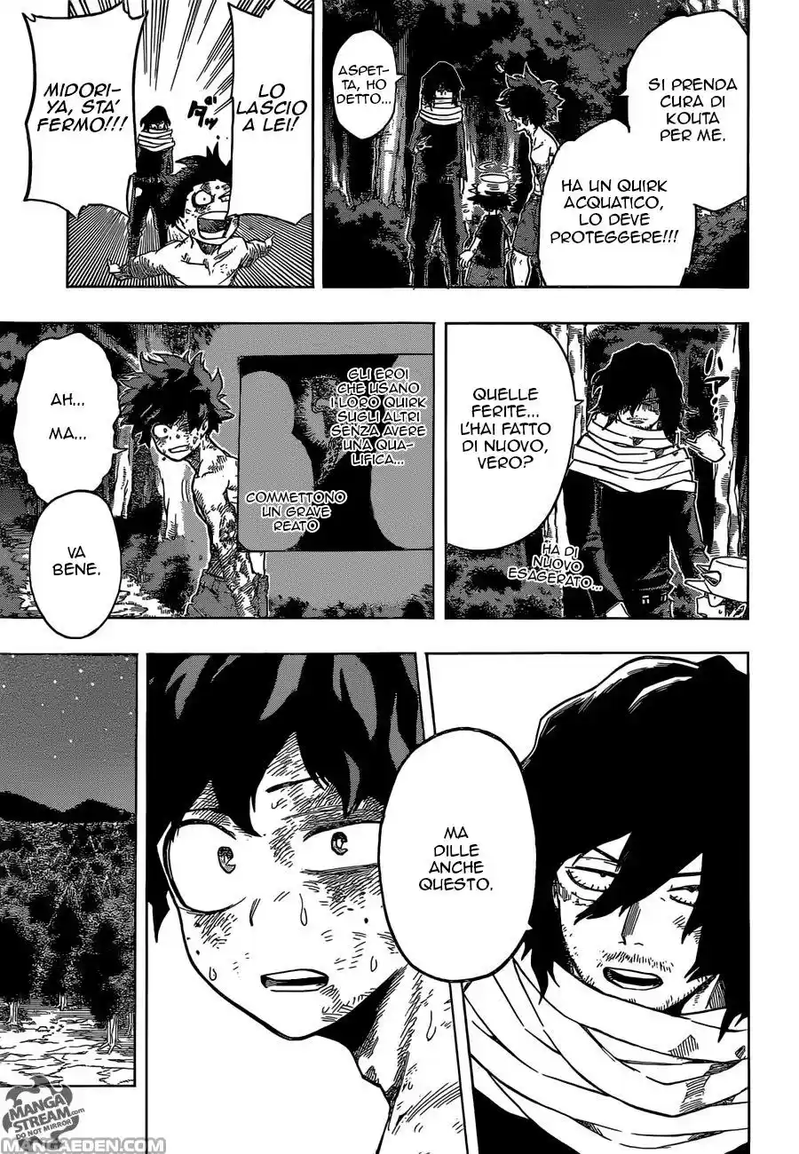 Read Boku No Hero Academia IT Manga Online