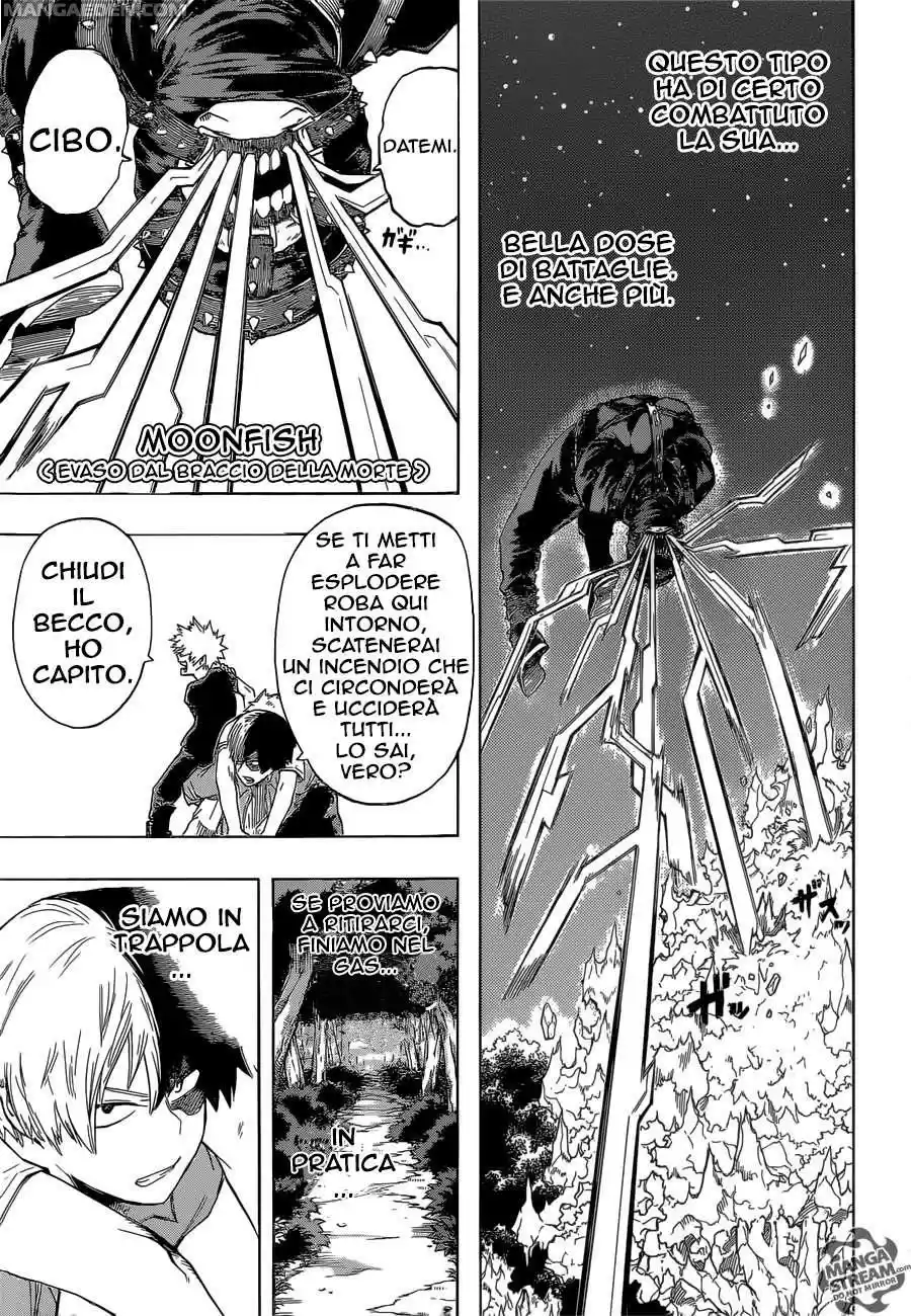 Read Boku No Hero Academia IT Manga Online