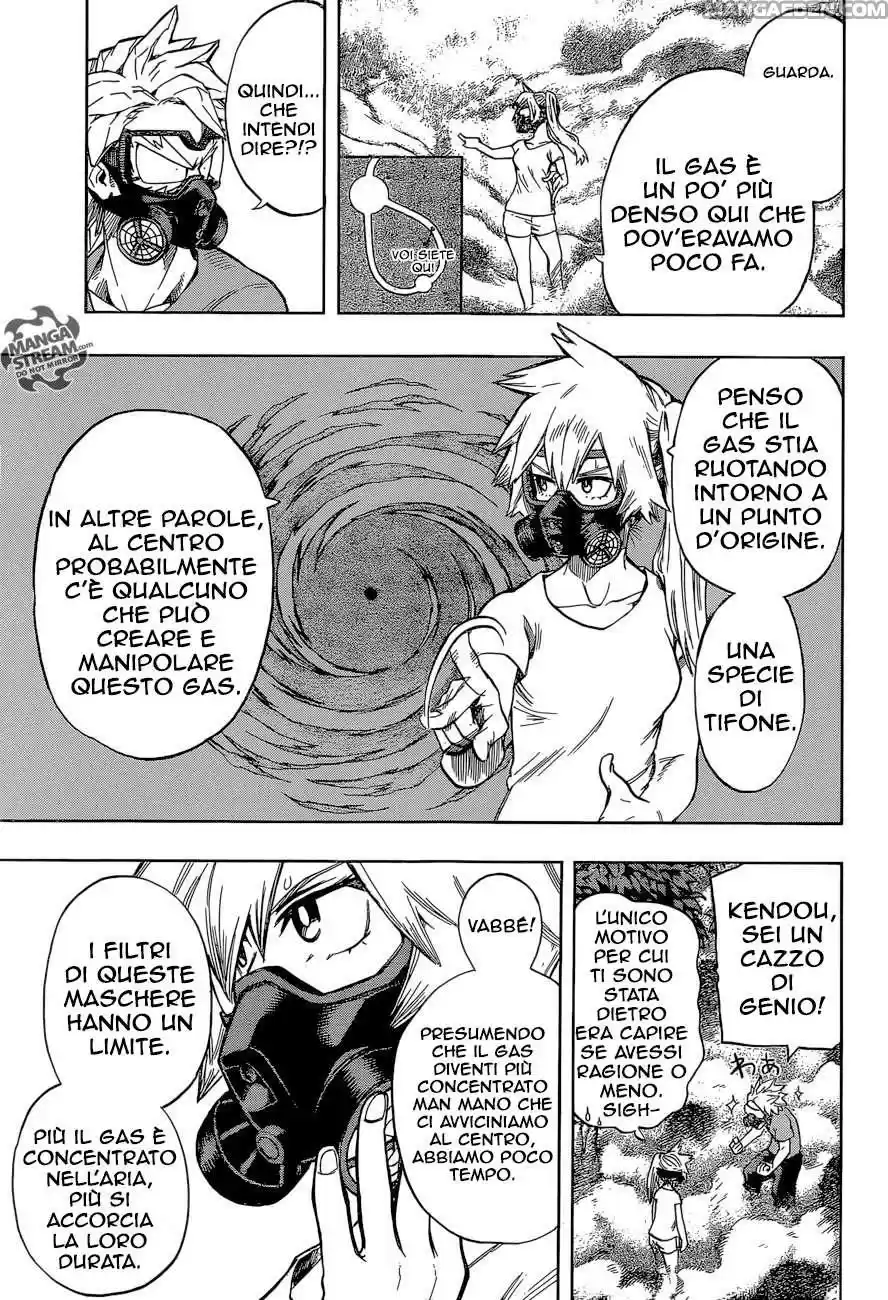 Read Boku No Hero Academia IT Manga Online