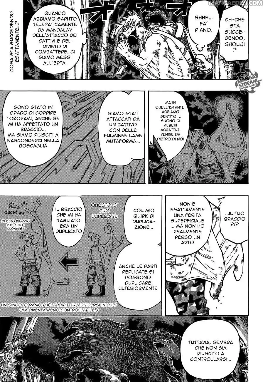Read Boku No Hero Academia IT Manga Online