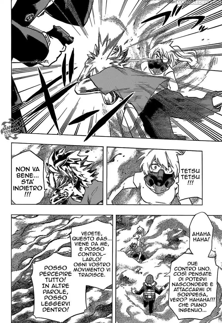 Read Boku No Hero Academia IT Manga Online