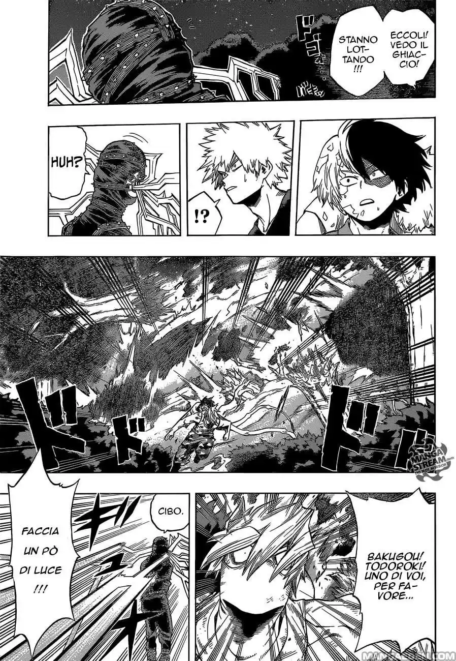 Read Boku No Hero Academia IT Manga Online
