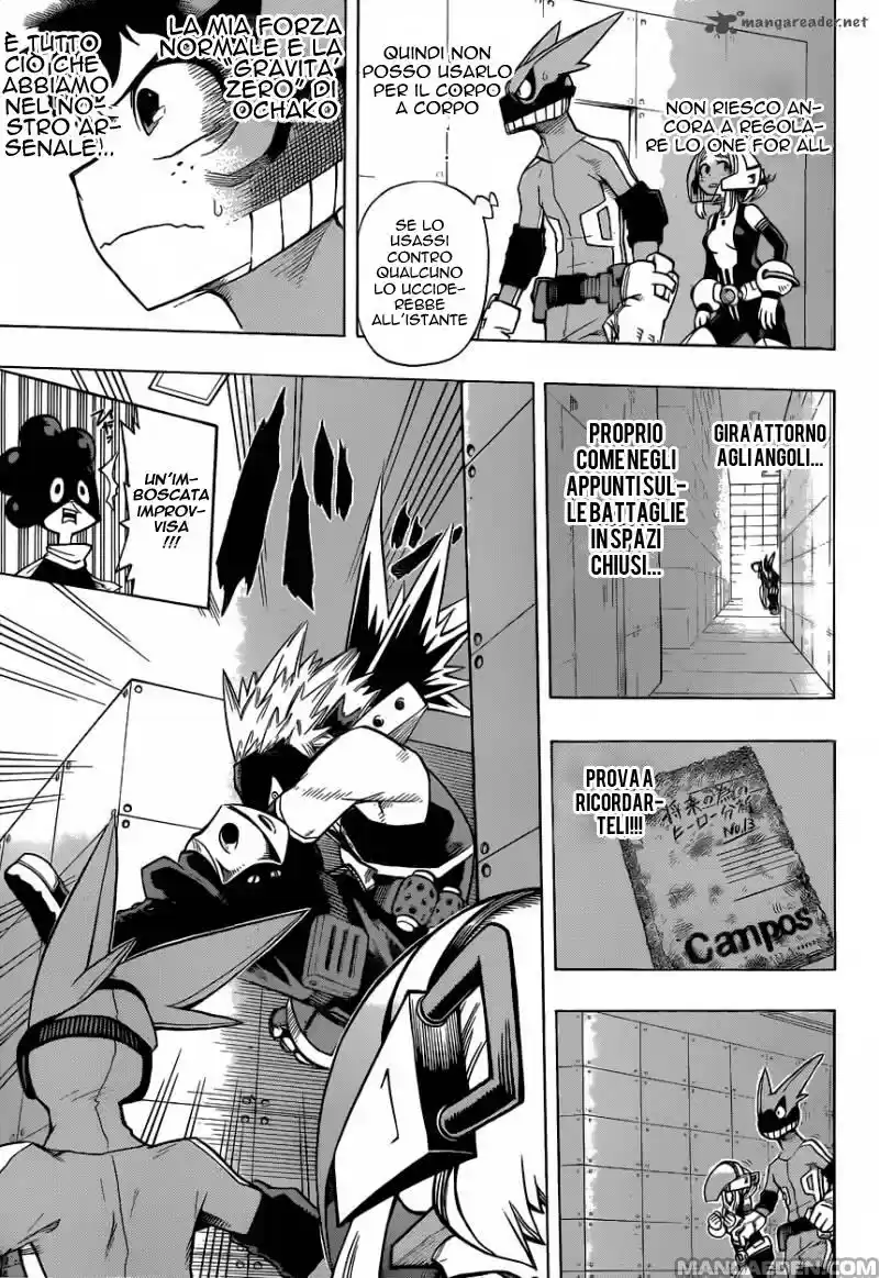 Read Boku No Hero Academia IT Manga Online