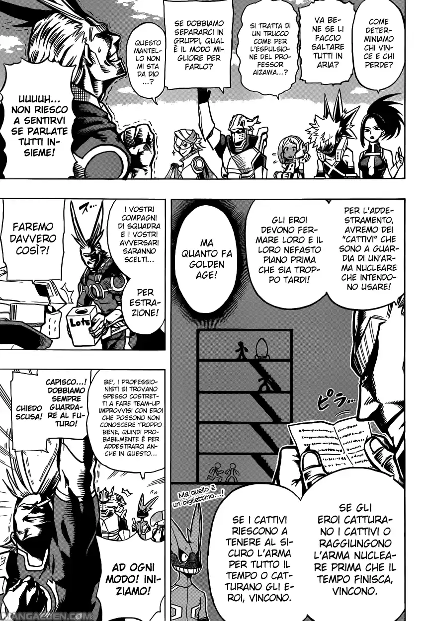 Read Boku No Hero Academia IT Manga Online