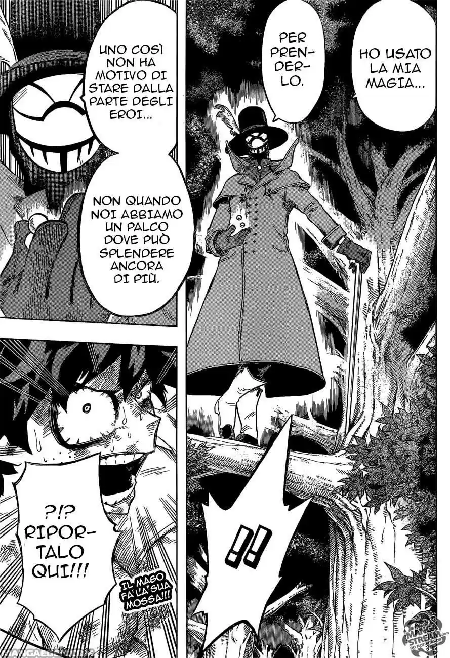 Read Boku No Hero Academia IT Manga Online