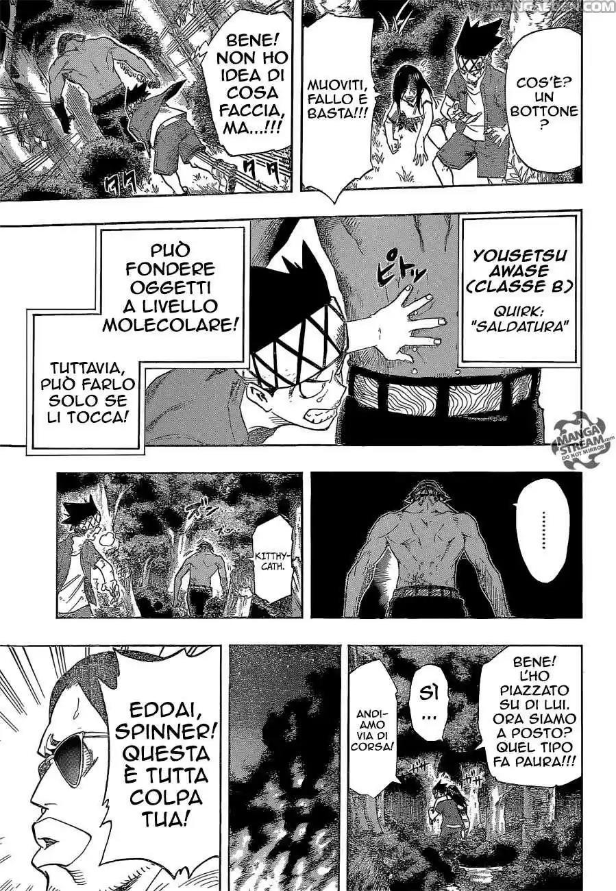 Read Boku No Hero Academia IT Manga Online