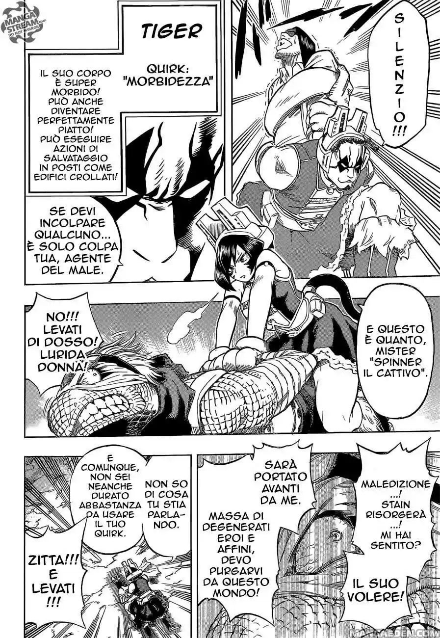 Read Boku No Hero Academia IT Manga Online