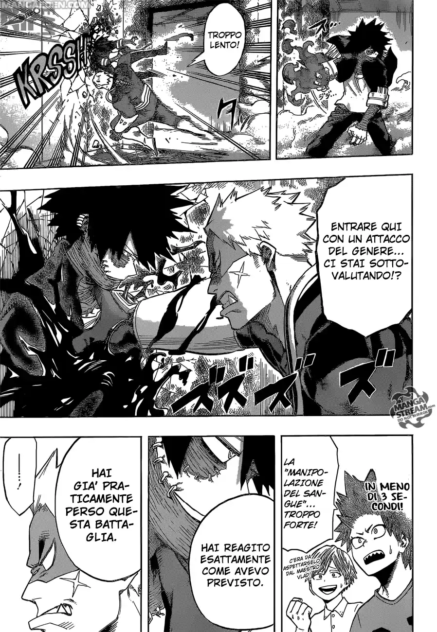 Read Boku No Hero Academia IT Manga Online