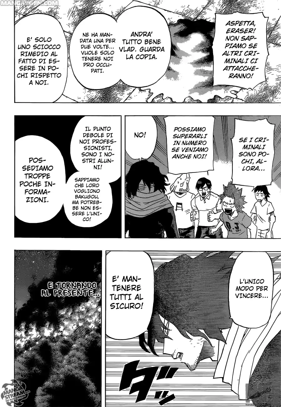 Read Boku No Hero Academia IT Manga Online