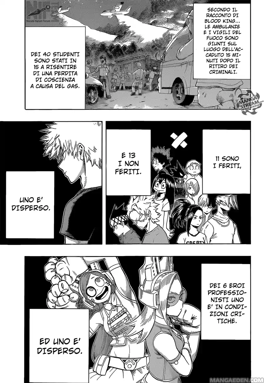 Read Boku No Hero Academia IT Manga Online
