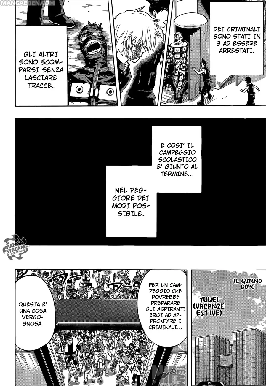 Read Boku No Hero Academia IT Manga Online