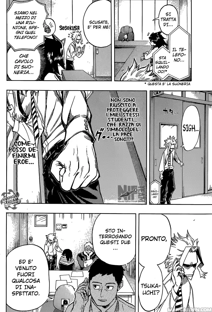 Read Boku No Hero Academia IT Manga Online
