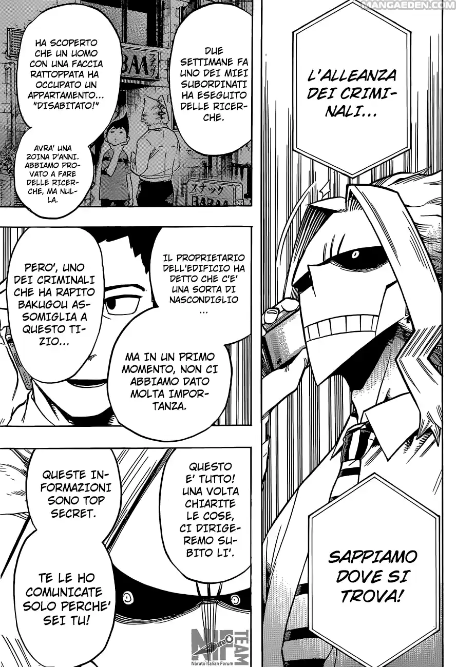 Read Boku No Hero Academia IT Manga Online