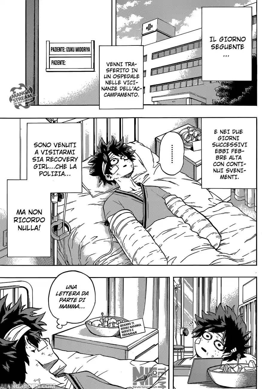Read Boku No Hero Academia IT Manga Online