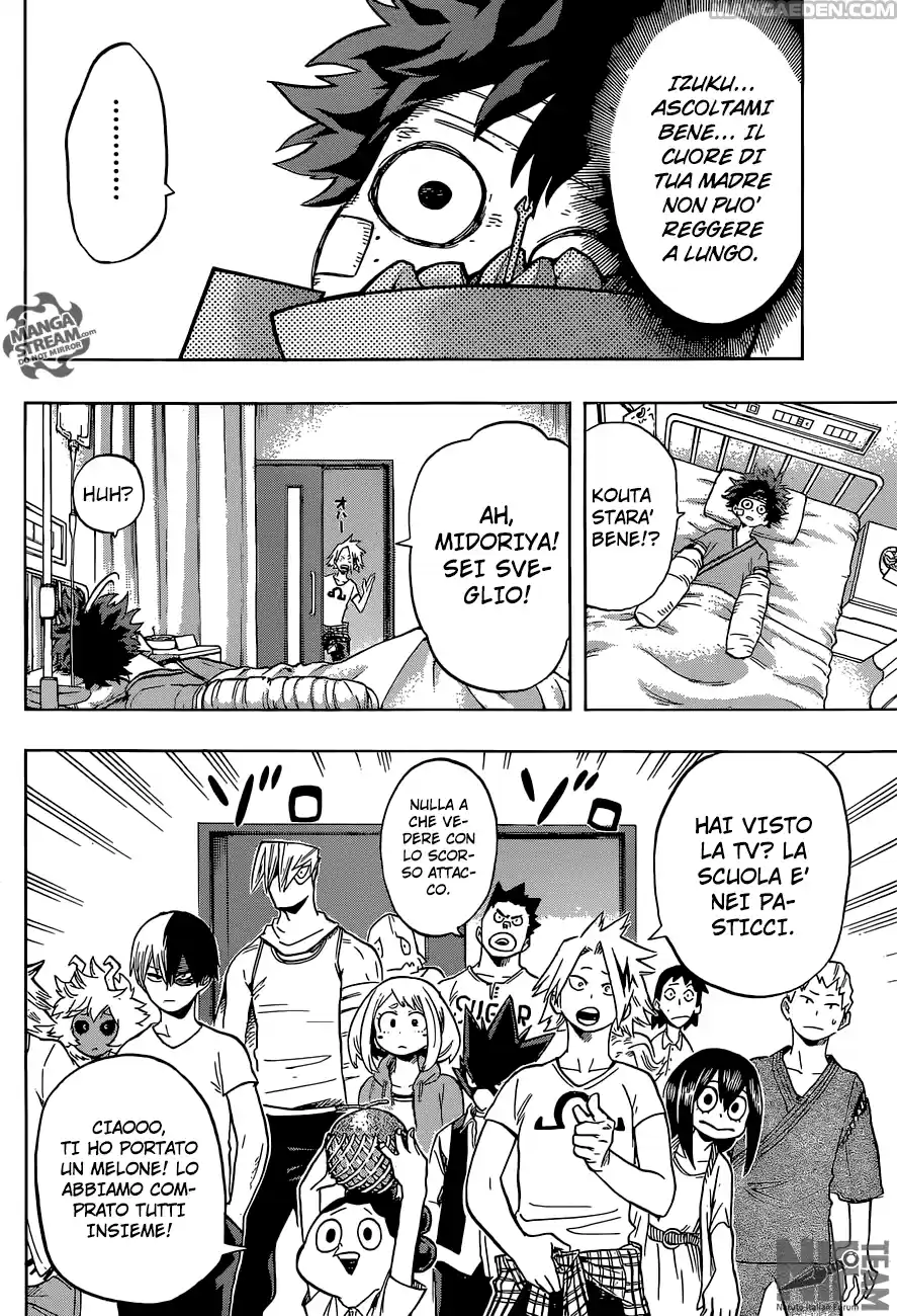 Read Boku No Hero Academia IT Manga Online