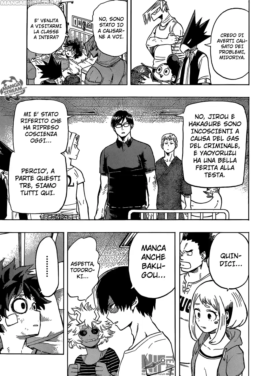 Read Boku No Hero Academia IT Manga Online