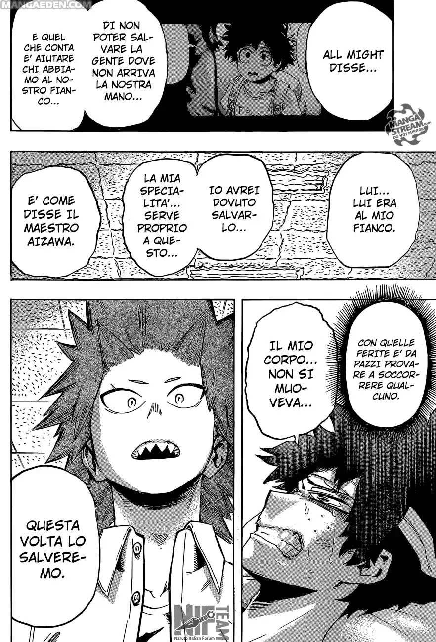 Read Boku No Hero Academia IT Manga Online