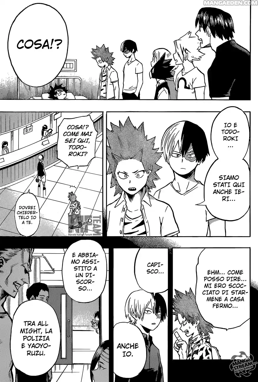 Read Boku No Hero Academia IT Manga Online