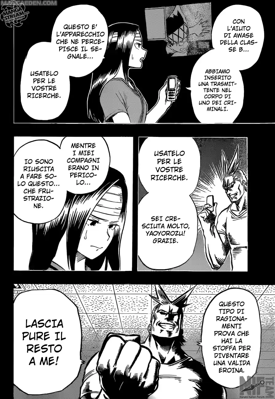 Read Boku No Hero Academia IT Manga Online