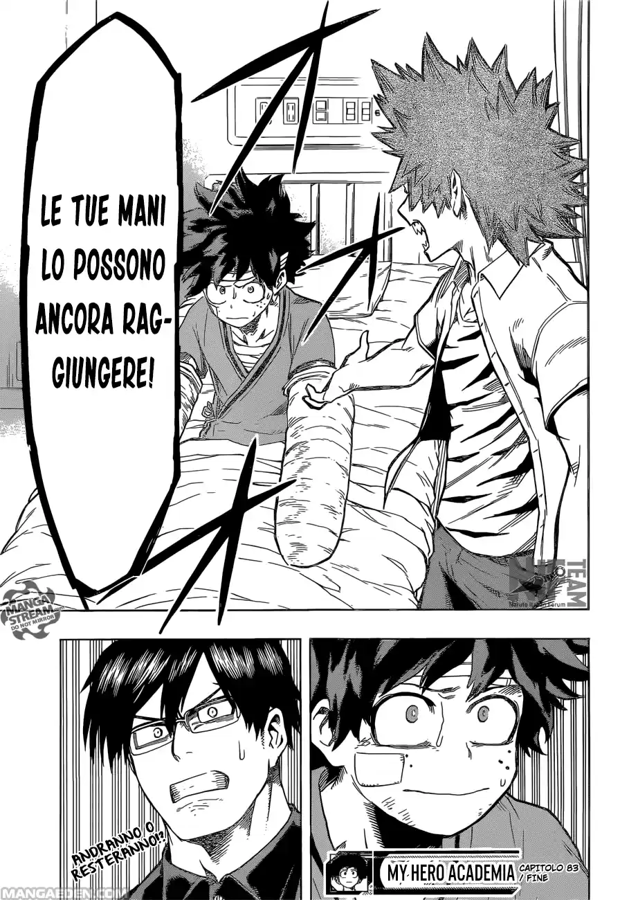 Read Boku No Hero Academia IT Manga Online