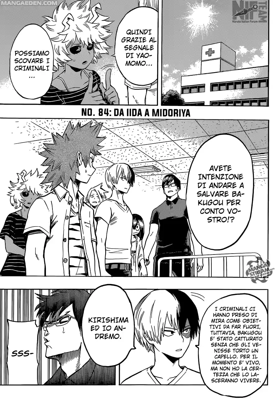 Read Boku No Hero Academia IT Manga Online