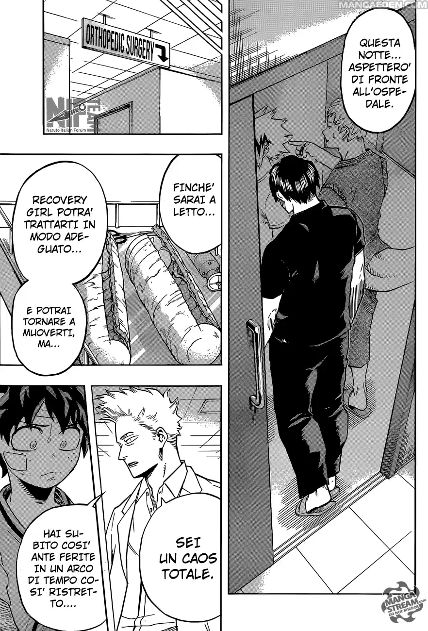 Read Boku No Hero Academia IT Manga Online