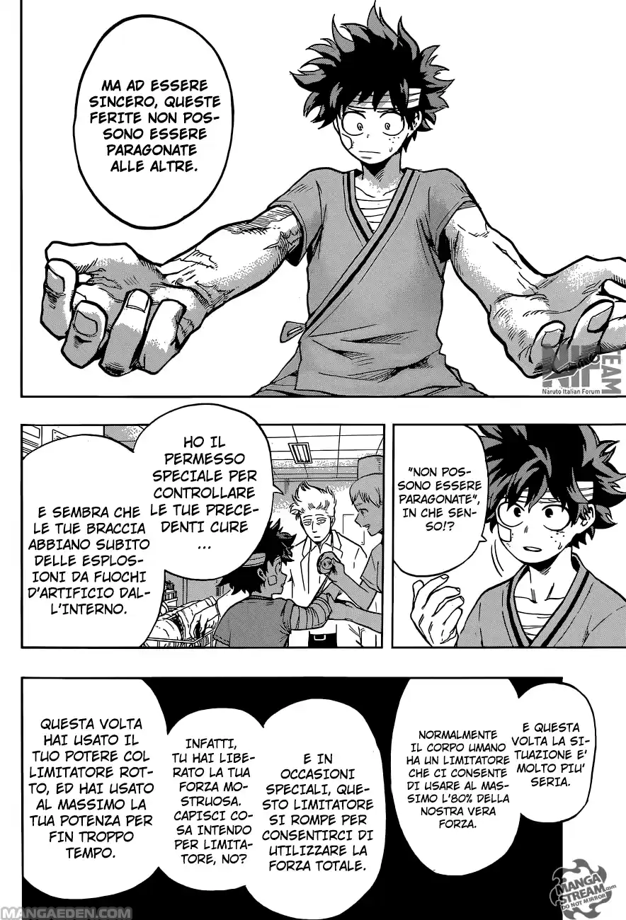 Read Boku No Hero Academia IT Manga Online
