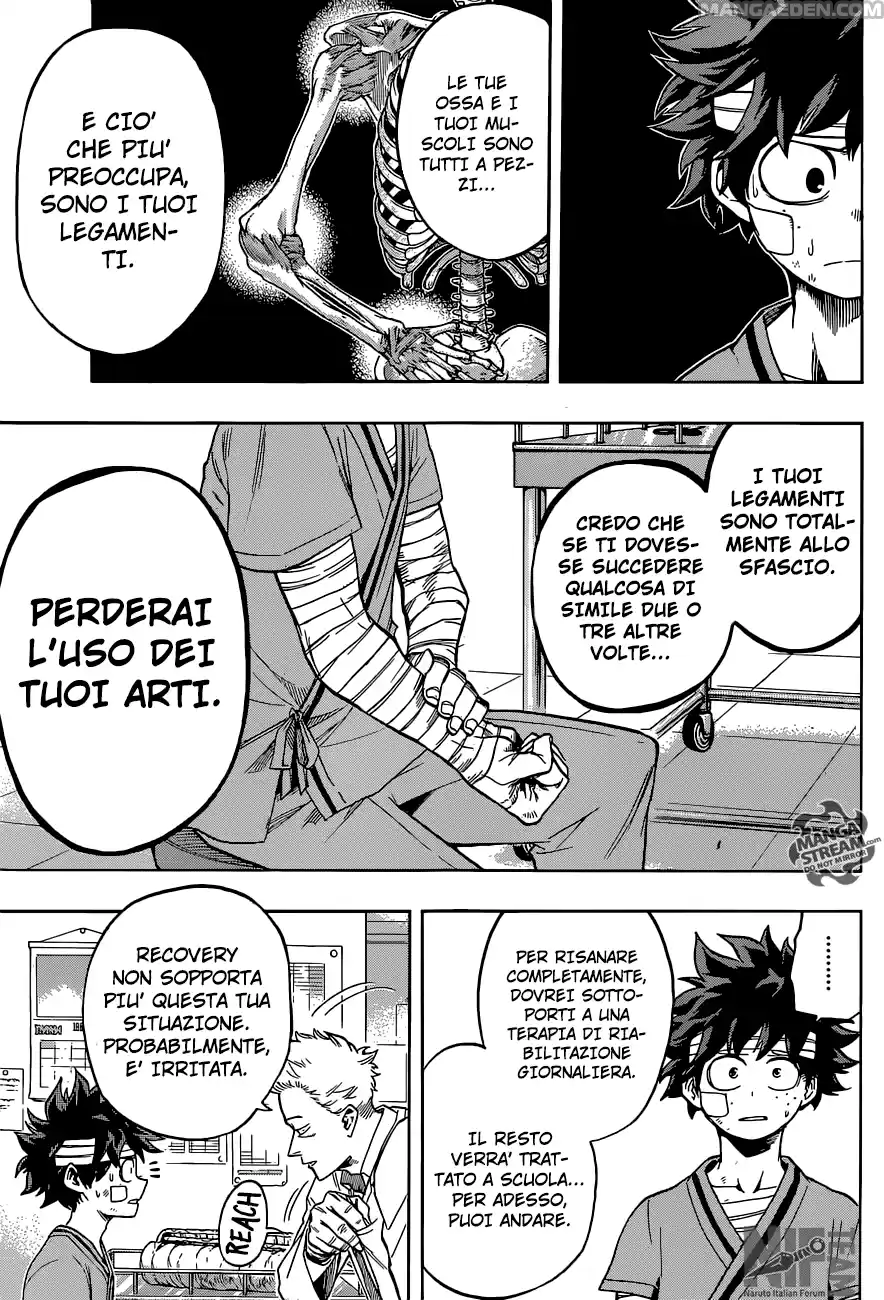 Read Boku No Hero Academia IT Manga Online